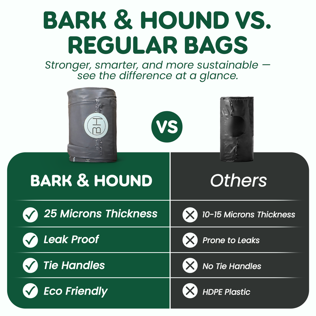 150 Ultra Strong Dog Poo Bags With Tie Handles